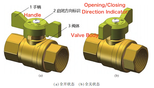 Schematic Diagram of the Overall Structure of a Regular Ball Valve Schematic Diagram of the Overall Structure of a Regular Ball Valve
